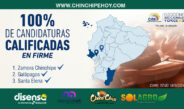 Cuántas candidaturas quedaron en firme en Zamora Chinchipe para las Elecciones 2027